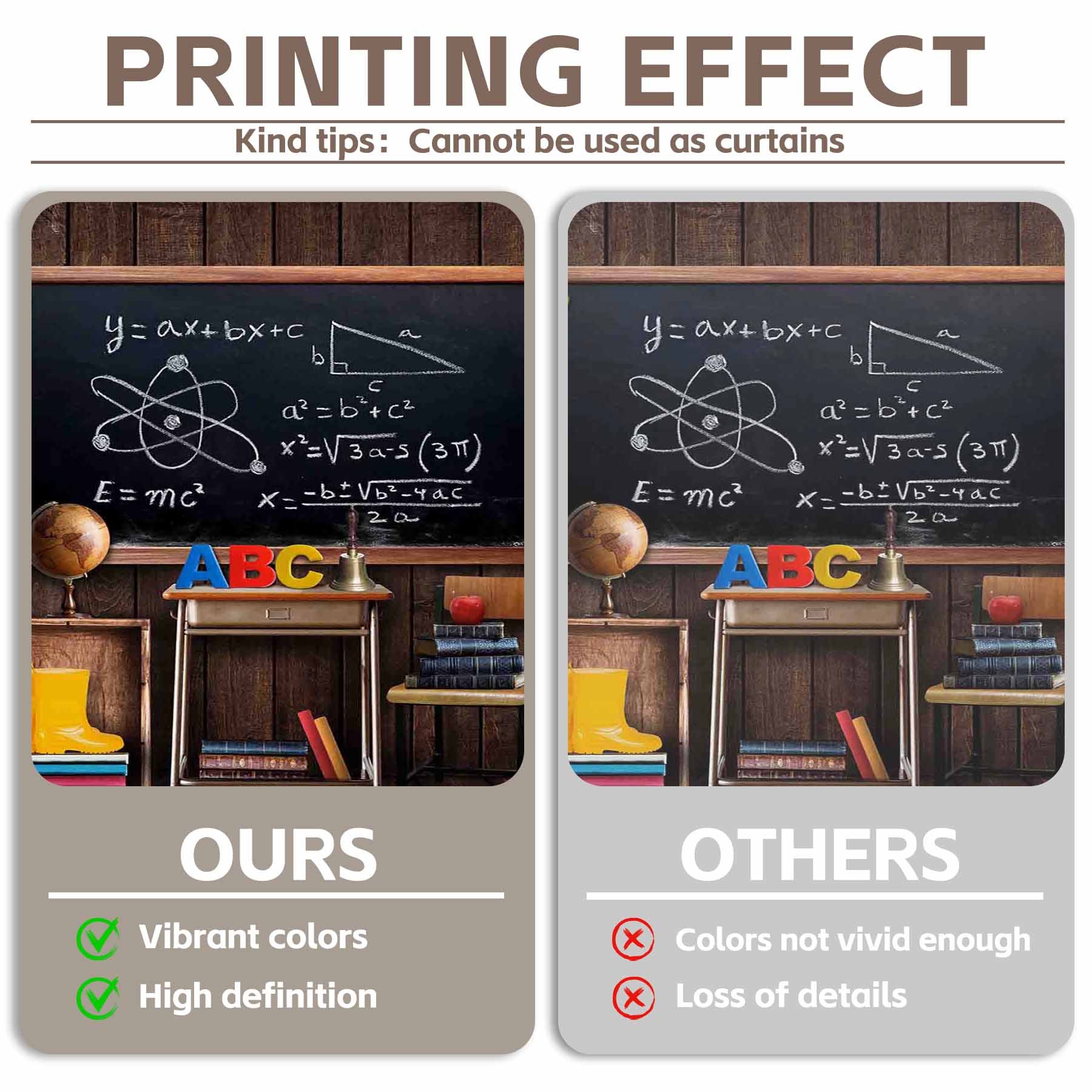 Abc Back School  Classroom Backdrop