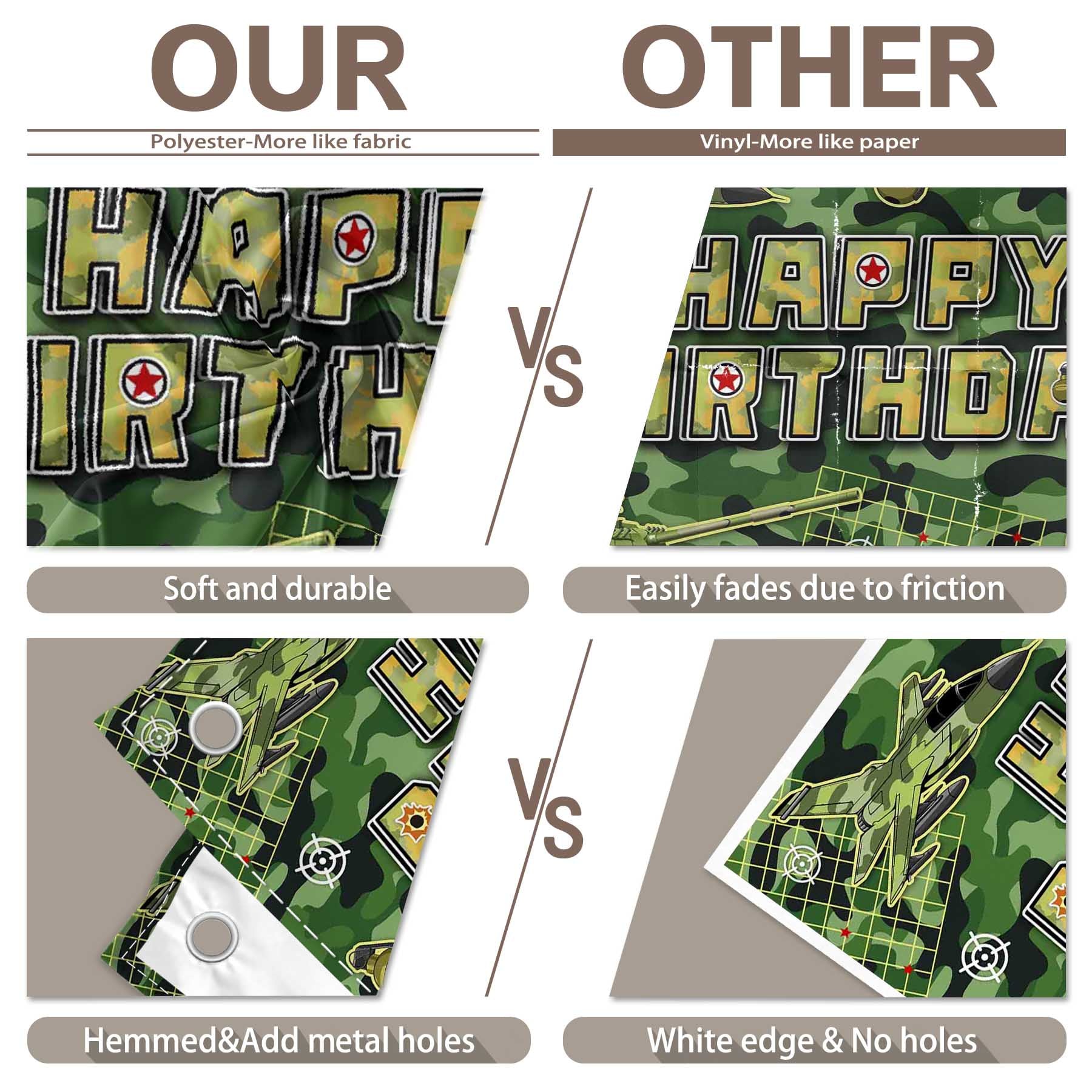 Happy Birthday Camo Military Backdrop(FAST)