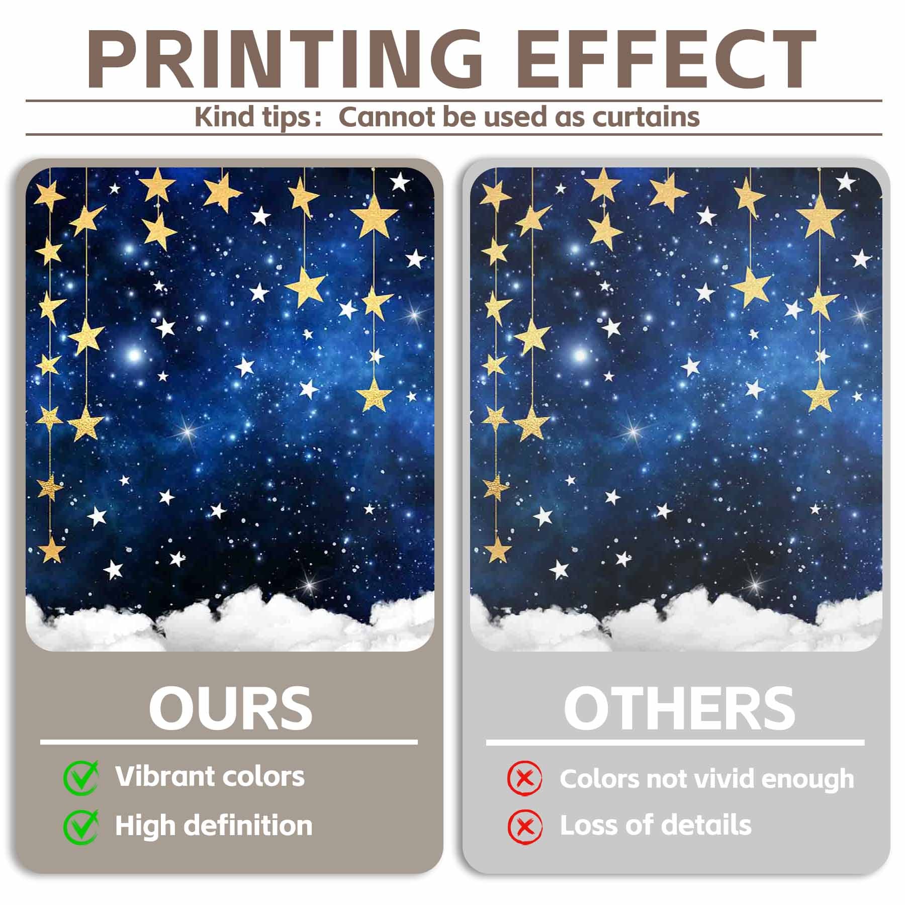 Twinkle Twinkle Little Star Navy Blue Galaxy Background(FAST) - UUFelice Studio